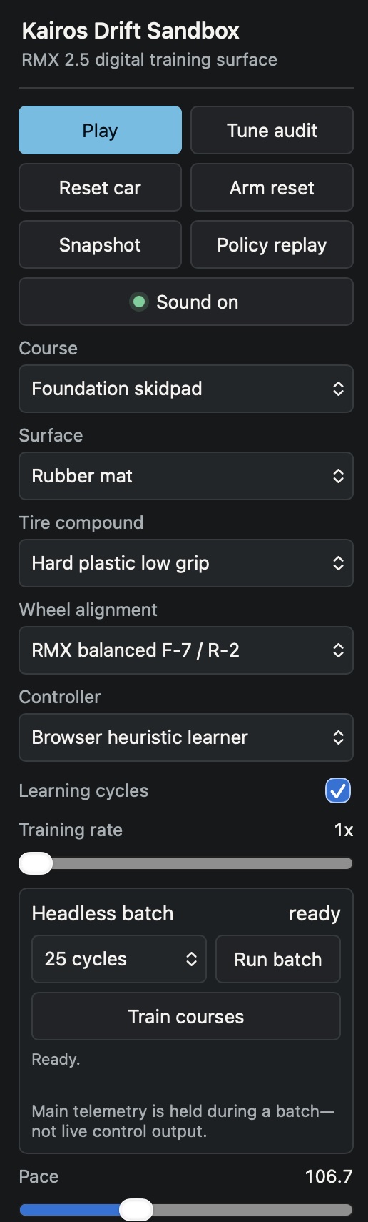 Kairos experiment controls showing course, surface, tire compound, wheel alignment, controller, learning cycles, training rate, and headless batch controls