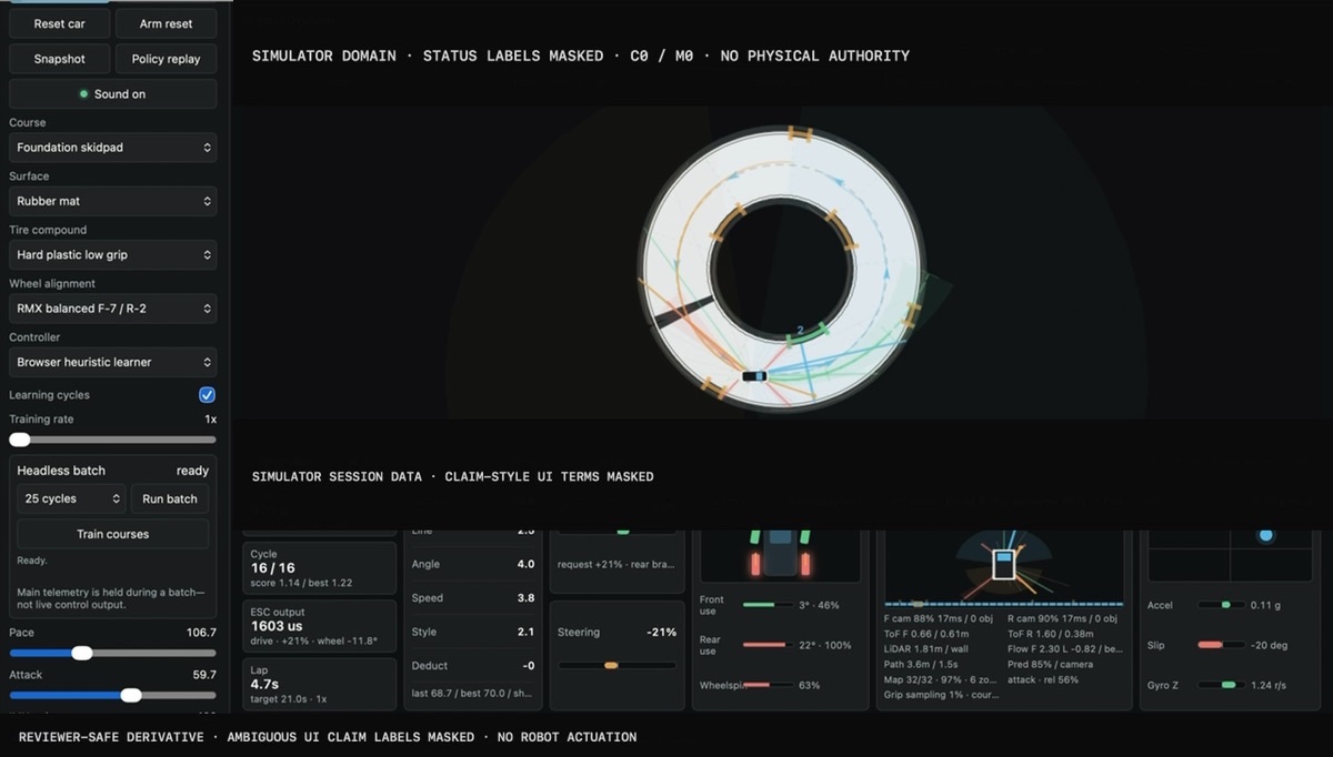 Kairos Drift Sandbox after both live simulator changes, showing Rubber mat, Hard plastic low grip, cycle 16 of 16, the digital skidpad, control telemetry, fused perception, tire state, and IMU